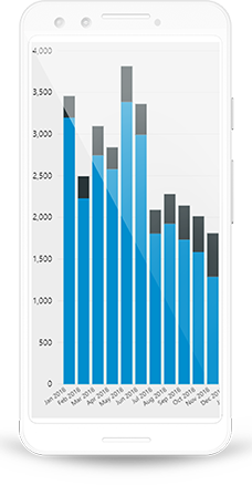 Юристы Без Границ Беларусь
